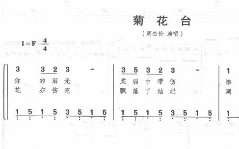 流行歌曲钢琴双手简谱分享展示