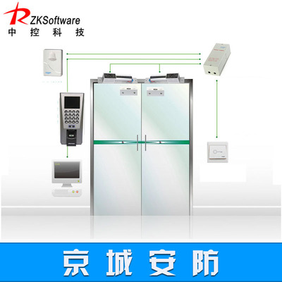 安居宝门禁系统