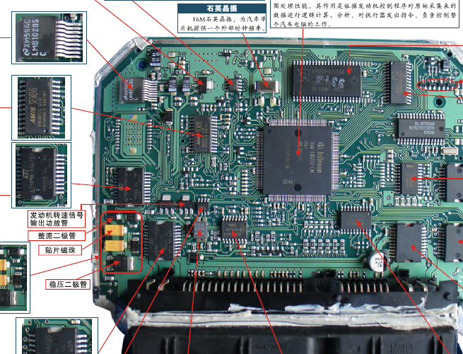 汽车电脑维修电脑维修学习网