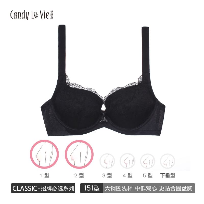 Big Black Cock bra typer Big Black Cock bra typer